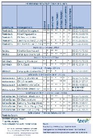 GTML hébergements 