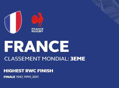 RETRANSMISSION Quart de finale de la Coupe du Monde de Rugby