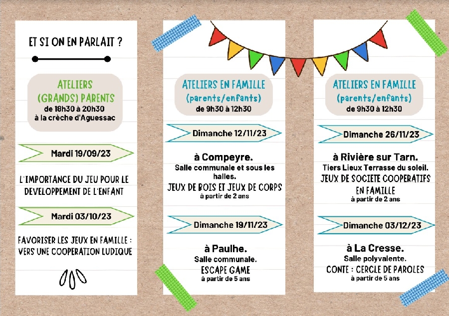 Ateliers jeux en famille - La Cresse